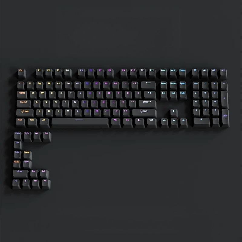Nuove Keycap PBT Retro Nere 13 - Retro Gaming Expo recensione e prezzo