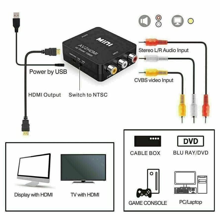 Adattatore compatibile AV A HD - Composite Rca Cable recensione e prezzo